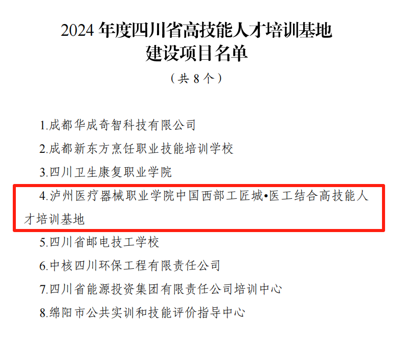 喜訊：從“市”到“省”跨越升級！瀘州醫(yī)療器械職業(yè)學(xué)院獲批四川省高技能人才培訓(xùn)基地